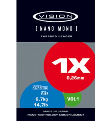 Przypon koniczny muchowy Vision Nano Mono